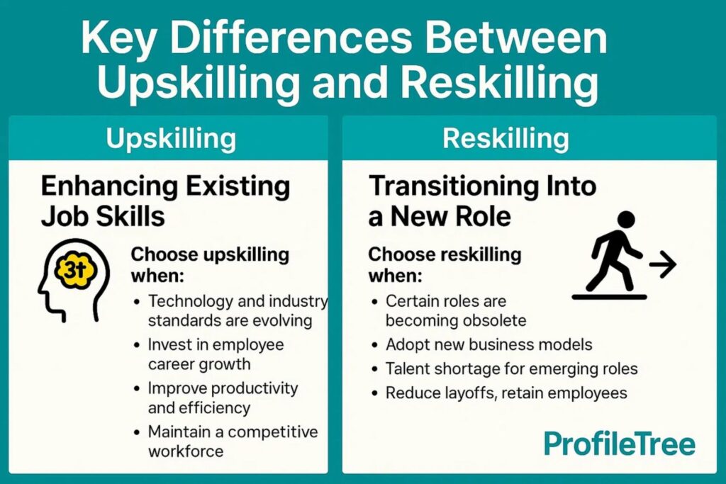 Key Differences Between Upskilling and Reskilling
